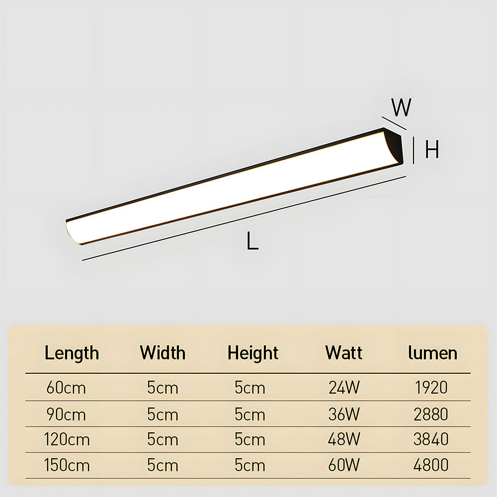 Treyline Wall Light For Outside