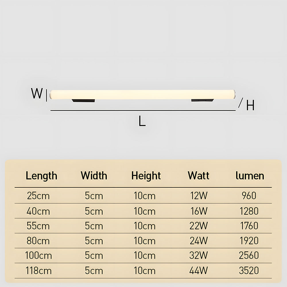 Olyo LED Outdoor Wall Light