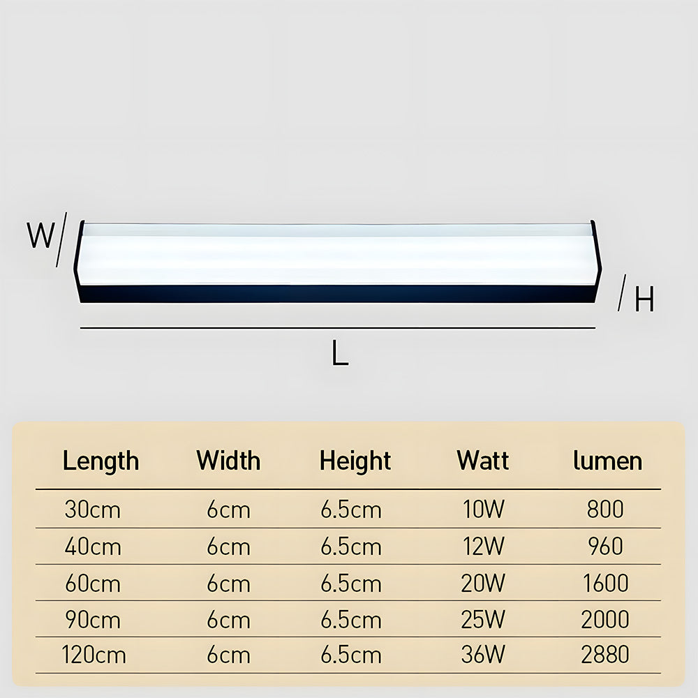 Ruviano Outdoor Wall Light