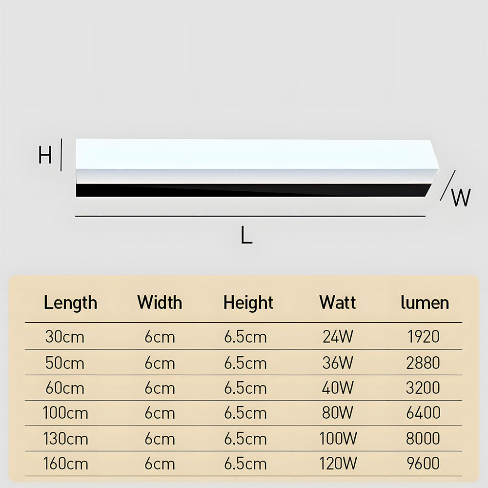 Ventara Wall Light For Outdoor